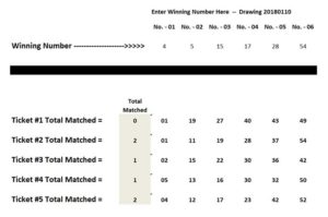 Lotto Results Jan 10, 2018