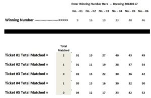 Lotto Results 1/18/2018
