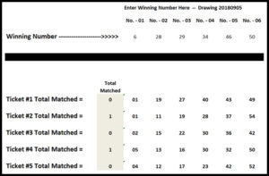 What Lotto Drawing Tonight --- Visit: LottoCentral.com