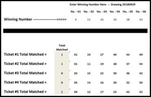 How to Win the Lottery Free Online --- Visit: LottoCentral.com