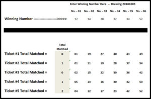 How To Win the Lottery Free Tips --- Visit: LottoCentral.com
