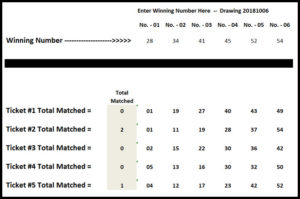 How To Win the Lottery Using Probability --- Visit: LottoCentral.com