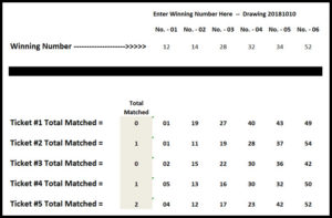 How to Win the Lottery Free Formula --- Visit: LottoCentral.com