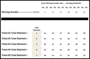 How to Win the Lottey Jackpot --- Visit: LottoCentral.com