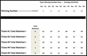 Why Lotto Increased Numbers. --- Visit: LottoCentral.com