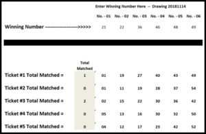 What Lotto Numbers --- Visit: LottoCentral.com