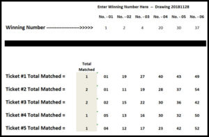 Can Lotto Be Predicted --- Visit: LottoCentral.com