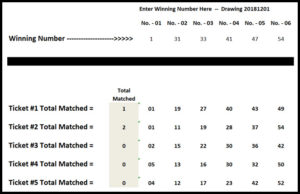 Can Lotto Winners Remain Anonymous in Canada --- Visit: LottoCentral.com