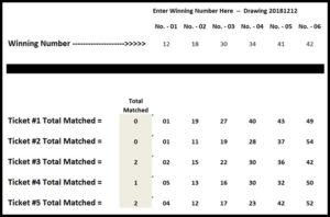 Can Lotto Be Fixed? --- Visit: LottoCentral.com