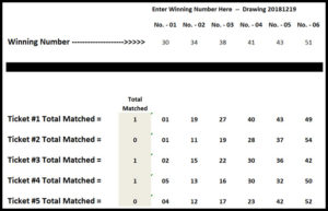 Will Lotto Be Won Tonight? --- Visit: LottoCentral.com