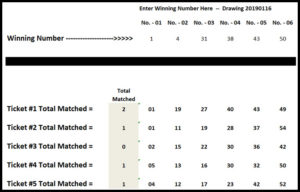 How Lotto Raffle Works --- Visit: LottoCentral.com