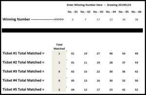 When Lotto Numbers are Drawn --- Visit: LottoCentral.com