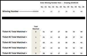 What Lotto Numbers Should I Pick --- Visit: LottoCentral.com