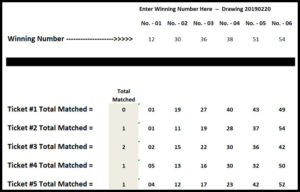 Who Won Lotto on Saturday --- Visit: LottoCentral.com